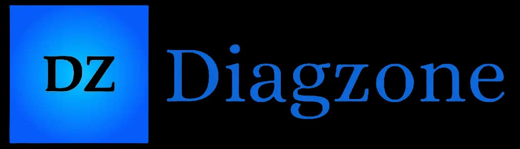 DIAGZONE